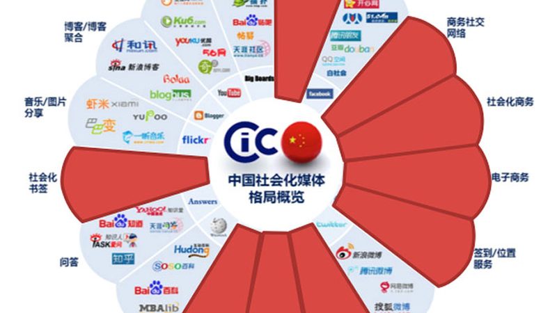 企业宣传片制作公司代理加盟：揭秘行业背后的真相